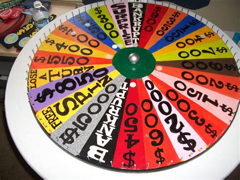 EASILY Create a Wheel of Fortune Game .